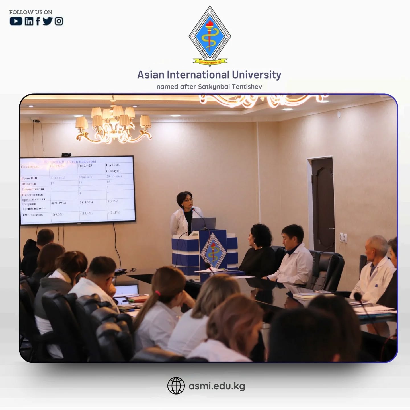 Meeting of the Academic Council